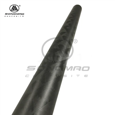 Filaman likidasyon tib fib kabòn